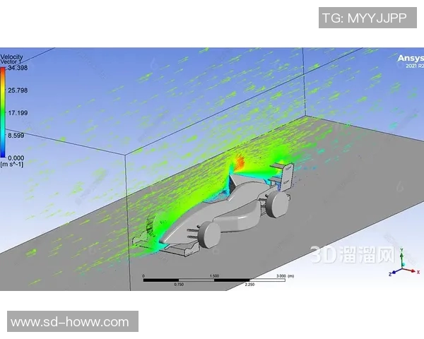 F1赛车空气动力学改进及性能提升研究